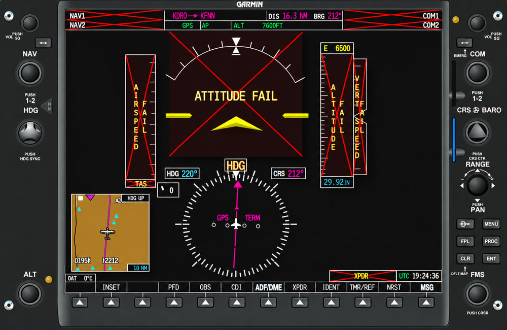 Figura 2-8. Las inspecciones en tierra incluyen la verificación de que se muestran "X" en la pantalla del instrumento hasta que se activa el sensor.